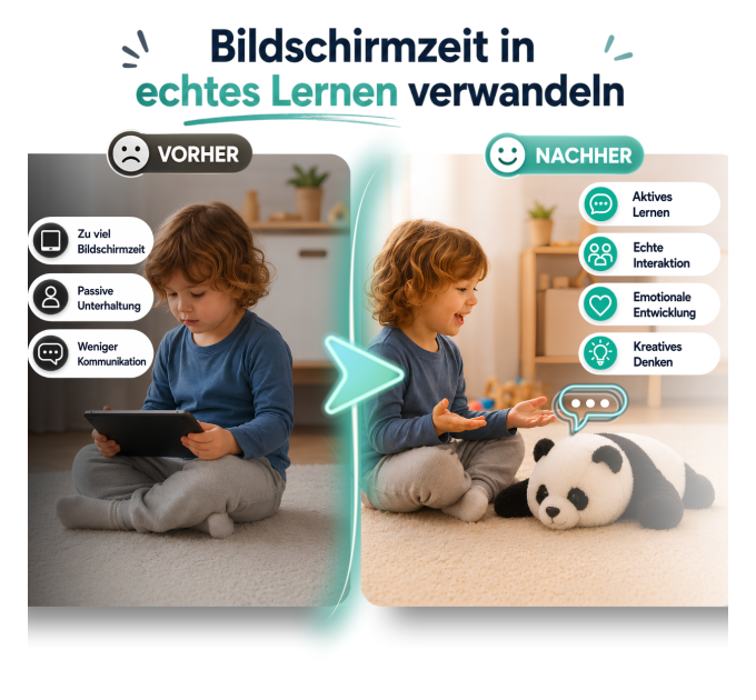 Smart Panda AI – Interaktives KI-Kuscheltier für Kinder ab 3 Jahren