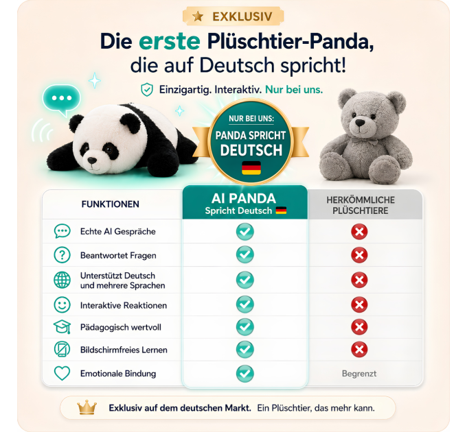 Smart Panda AI – Interaktives KI-Kuscheltier für Kinder ab 3 Jahren
