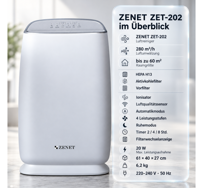 ZENET ZET-202 Luftreiniger mit HEPA H13, Aktivkohle, Ionisation, Luftqualitätssensor und Automatikmodus für bis zu 60 m²