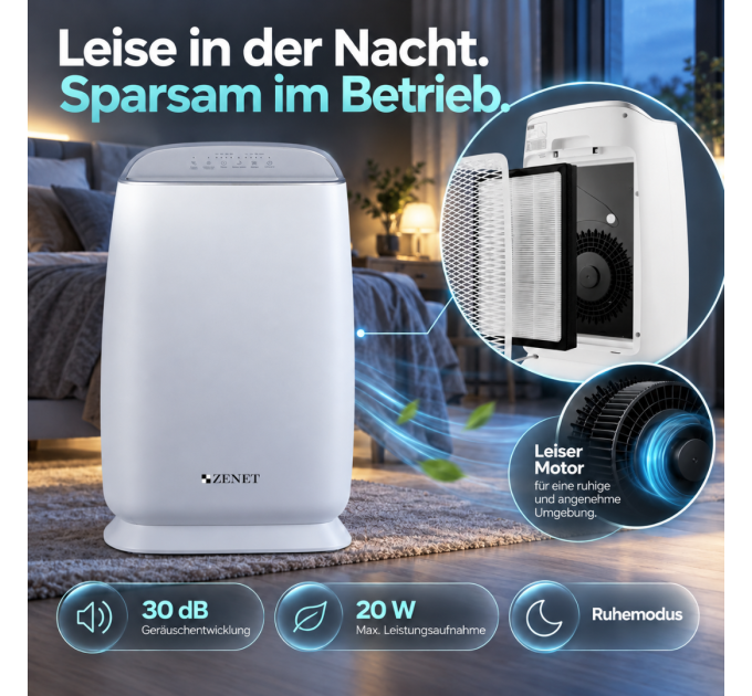 ZENET ZET-202 Luftreiniger mit HEPA H13, Aktivkohle, Ionisation, Luftqualitätssensor und Automatikmodus für bis zu 60 m²