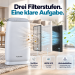 ZENET ZET-202 Luftreiniger mit HEPA H13, Aktivkohle, Ionisation, Luftqualitätssensor und Automatikmodus für bis zu 60 m²