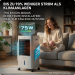 ZENET ZET-481 Luftkühler & Heizgerät – Mobile 4-in-1 Klimaanlage ohne Abluftschlauch
