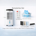 Climatiseur Mobile Zenet ZET-483 – 3 en 1 : Rafraîchisseur d'air, Humidificateur et Purificateur d'air, Sans évacuation