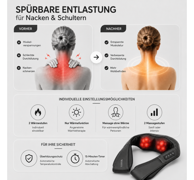 ZENET ZET-758 Shiatsu Nackenmassagegerät mit Infrarot Wärme für Nacken, Schultern und Rücken