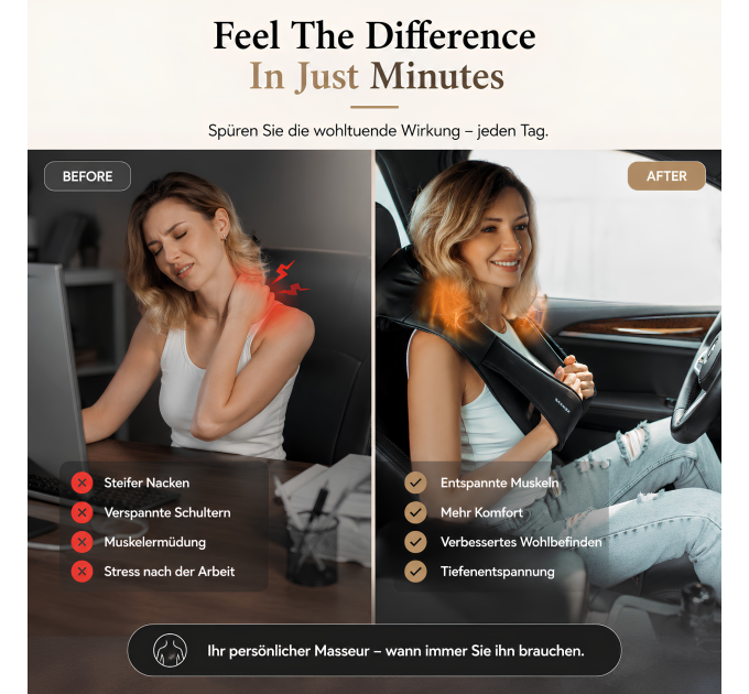 ZENET ZET-758 Shiatsu Nackenmassagegerät mit Infrarot Wärme für Nacken, Schultern und Rücken