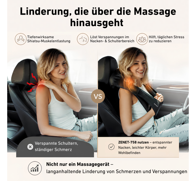 ZENET ZET-758 Shiatsu Nackenmassagegerät mit Infrarot Wärme für Nacken, Schultern und Rücken