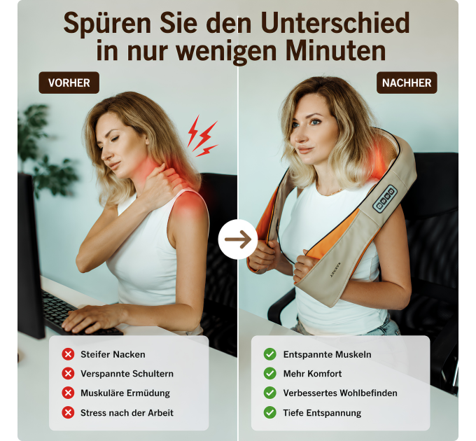ZENET ZET-757 Shiatsu Nackenmassagegerät mit Infrarot Wärme und 3D Massagerollen Beige