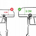 2 Zonen Massageliege Zenet 1044 Größe M (185*70cm), mit Aluminiumgestell