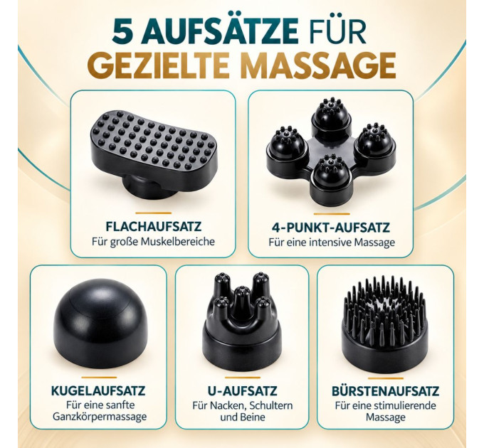 ZENET Wellness-Duo ZET-761 + ZET-716 – Massage für Füße und Körper