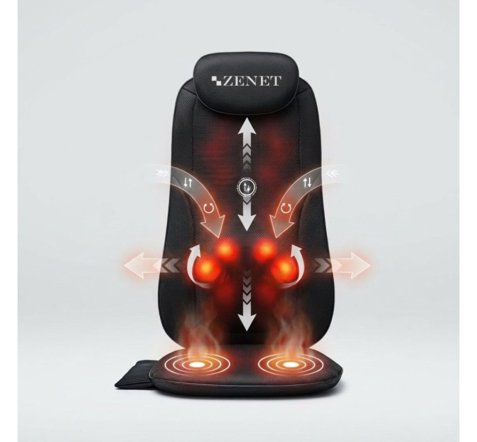 Zenet ZET-832 Massagesitzauflage mit Wärme- und Vibrationsfunktion – Ihr persönlicher Masseur für Zuhause und Büro